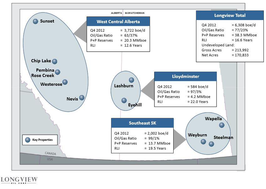 Longview Oil A Potential Double With A Yield In The Double Digits