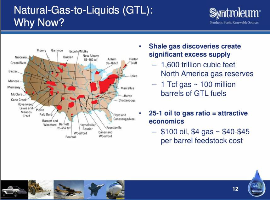 Gas to liquids. Electricity-to-Gas ratio EHPA.