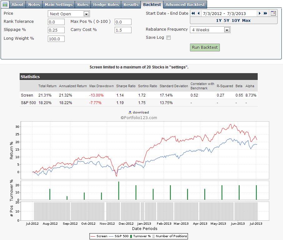 Ranking Energy Stocks By Dividend And Earnings Yield Seeking Alpha