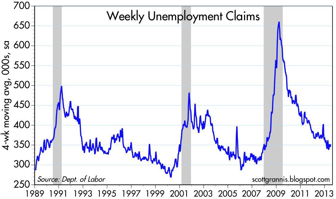 Cd source. Unemployment Labor Market. Eurozone unemployment. The Specter of recession. Low rate of unemployment.