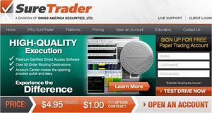 SureTrader