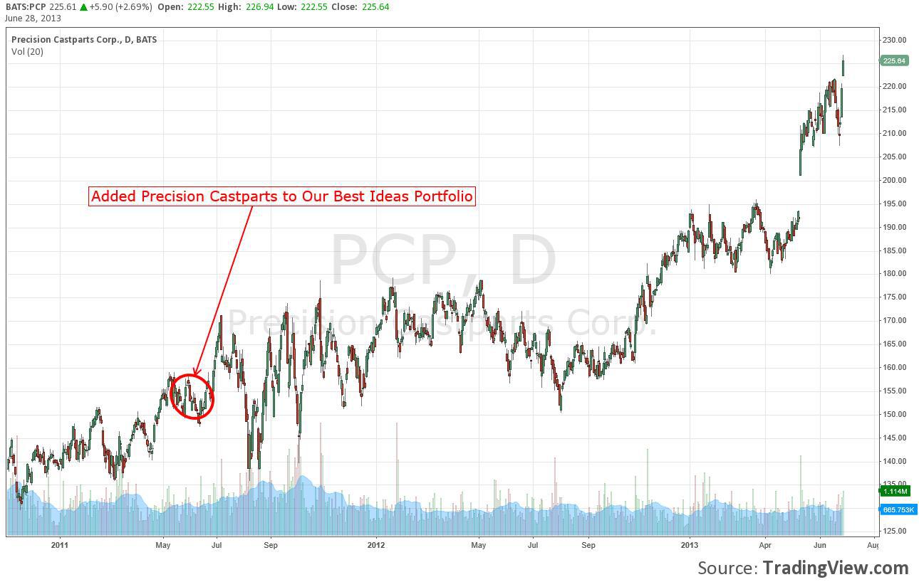Precision Castparts Scoops Up Permaswage; Commercial Aircraft Orders