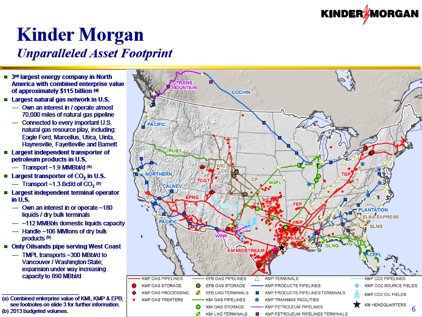 Kinder Morgan Inc: A Dividend-Growth Stock In The Making (NYSE:KMI ...