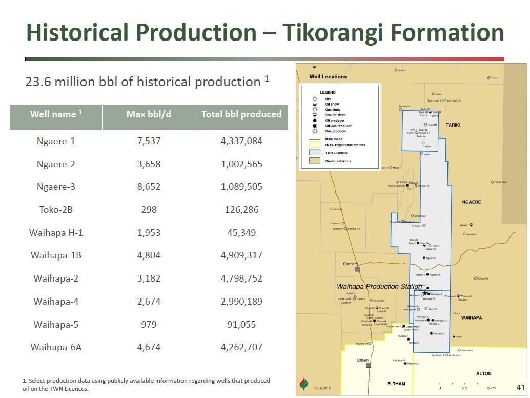Waihapa Acquisition New Zealand Energy Oct 14, 2013 Seeking Alpha
