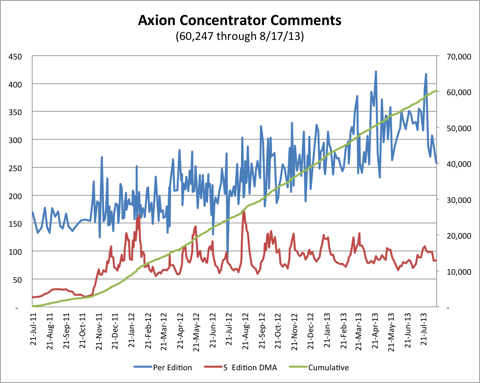 8.17.13 APC Comments