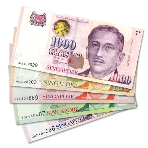 Dbs forex usd to sgd