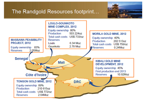 Randgold Resources A High Quality Gold Stock (NYSEGOLD) Seeking Alpha