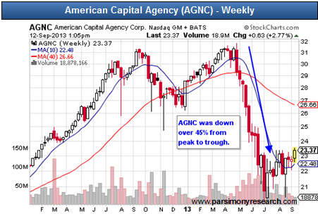 2 Penny Stocks That Could Make You Rich