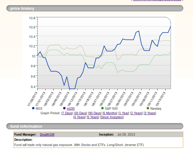 Dr sivaraman forex strategy