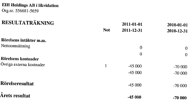 Federal Acquisition Regulation FAR as of 012010
