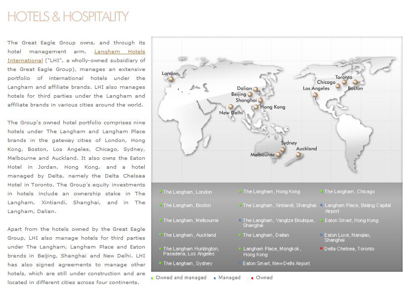 Great Eagle Holdings Under The Radar And Undervalued Hotel Operator Great Eagle Also Has A Significant Pipeline Of New Hotels Coming Online With 13 Langham Aned To Open Through 2016