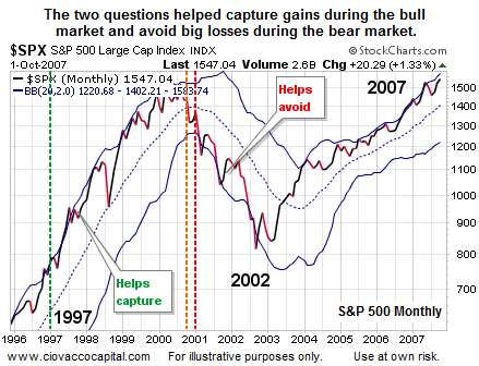 A Can Of Bull Chart Answers