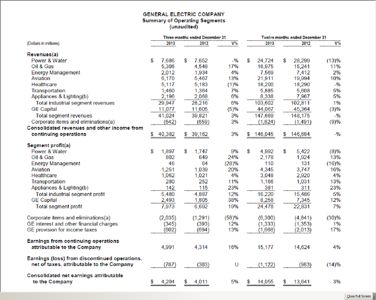 GE Picks Some Low-Hanging Fruit (NYSE:GE) | Seeking Alpha