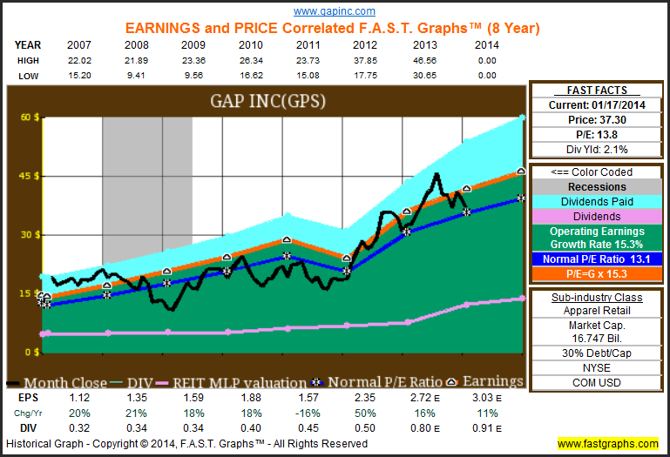 benachee resources inc ag growth international benachee resources inc ag growth international