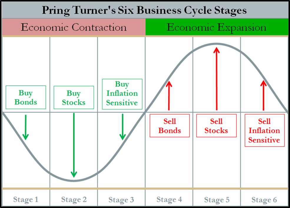 After A 177% Gain, What Should Investors Emphasize Now? | Seeking Alpha