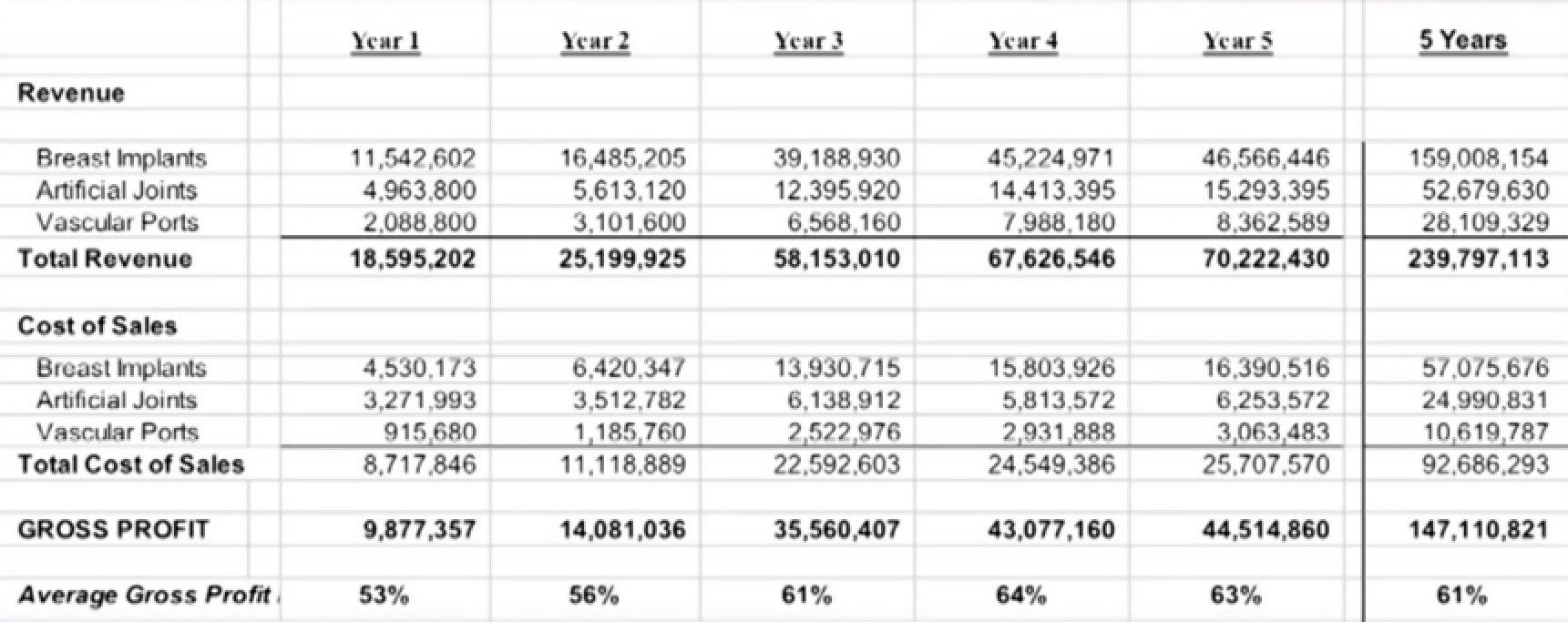 New Mandate Will Help Sell Veriteq's FDA-Approved Microchip (OTCMKTS ...