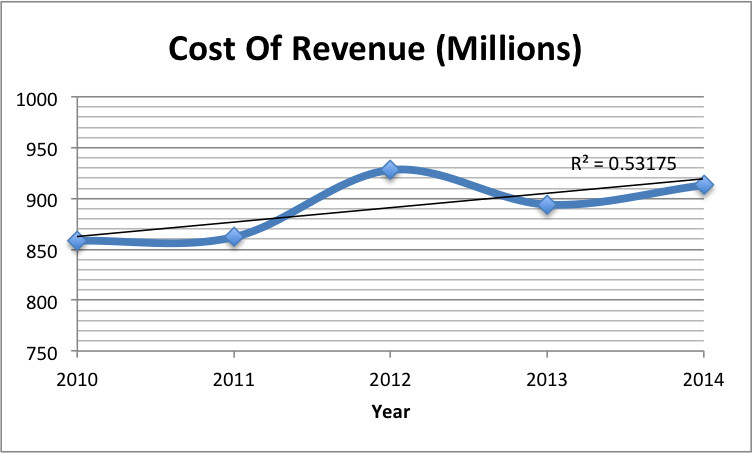 Is Brown-Forman The Perfect Stock? (NYSE:BF.B) | Seeking Alpha