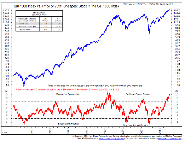 4 Stellar Dividend-Paying Penny Stocks