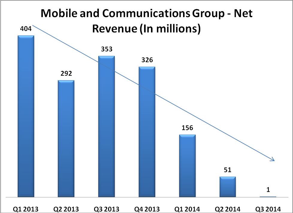 Why Intel Stock Is A Good Investment Opportunity (NASDAQINTC