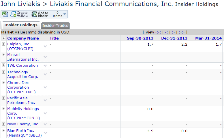 Blue Earth Stock Tumbled Should You Buy Sell Or Hold Nasdaq Bblu Seeking Alpha