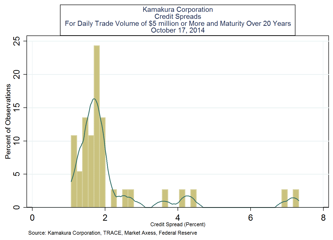 3 Reasons Why Kinder Morgan Energy Partners Is The Best Value Long Bond ...