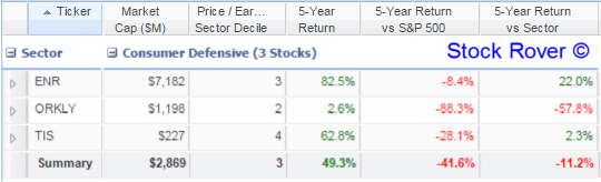 the-piotroski-high-f-score-screener-why-it-works-seeking-alpha