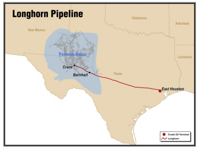 Magellan Midstream Partners Is Well Positioned To Grow (NYSE:MMP ...