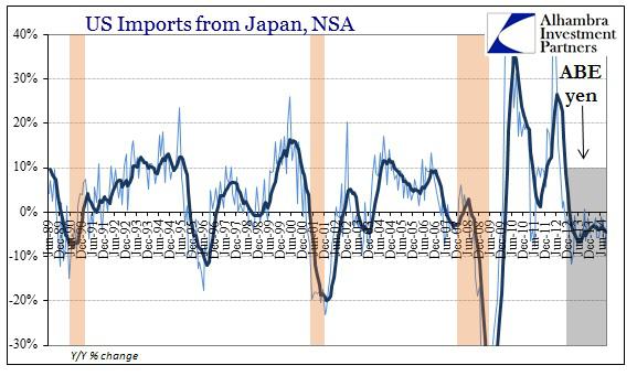 throwing in the towel on japan