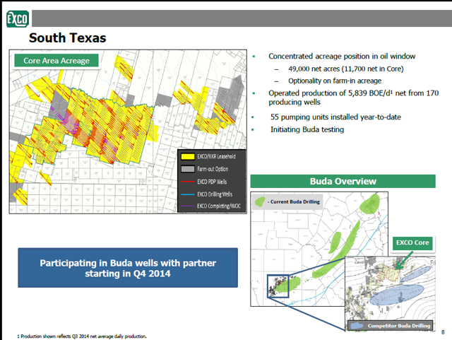 EXCO Resources Plans To Tap Oil In Buda Formation (NYSE:XCO-DEFUNCT ...