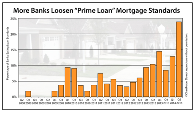 Taking Advantage Of The Reemergence Of The First-Time Home Buyer ...