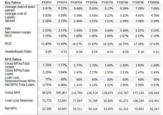 icab rates icab rates