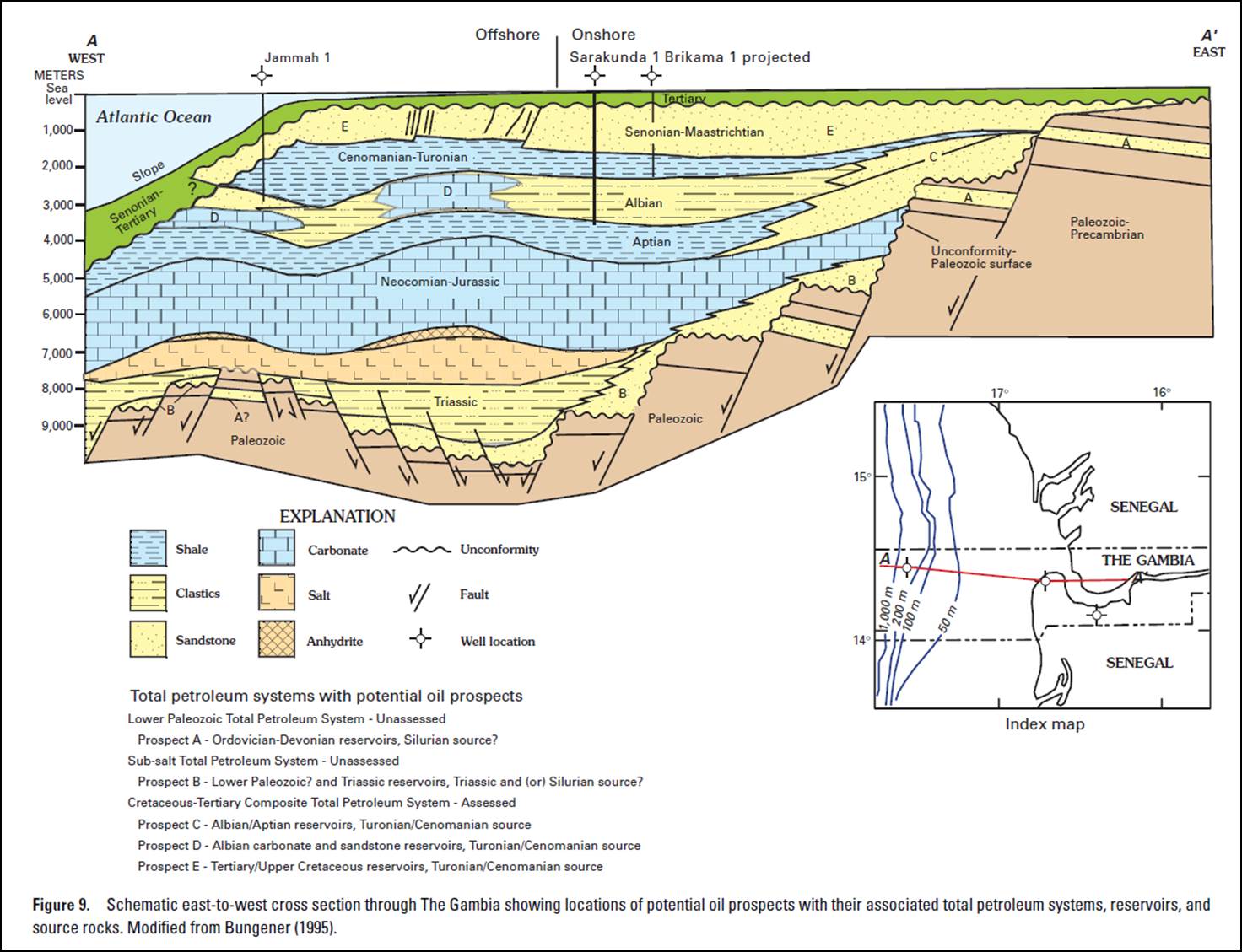 CAMAC Energy And The Gambia (OTCMKTS:ERINQ) | Seeking Alpha