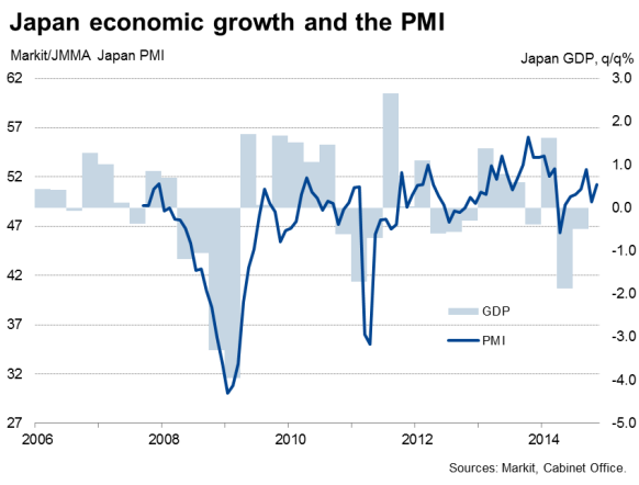 Japan Sees Increased Investor Interest Despite Sliding Back Into ...