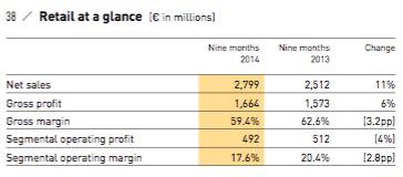 Reviewing The Adidas Group: Why You Might Prefer Cheap Adidas Over Expensive Nike (OTCMKTS:ADDYY) | Alpha