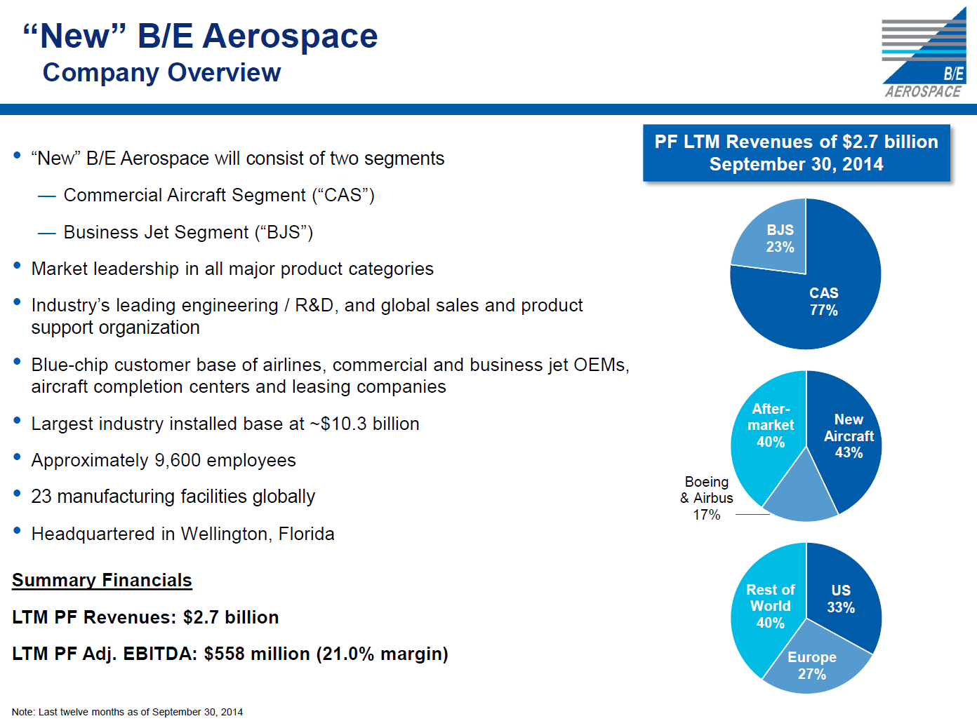 B/E Aerospace: What To Expect From The Future (NYSE:COL-DEFUNCT-4156 ...