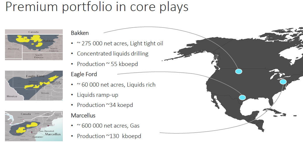 Statoil U S Shale Overview And Company Update Equinor Asa