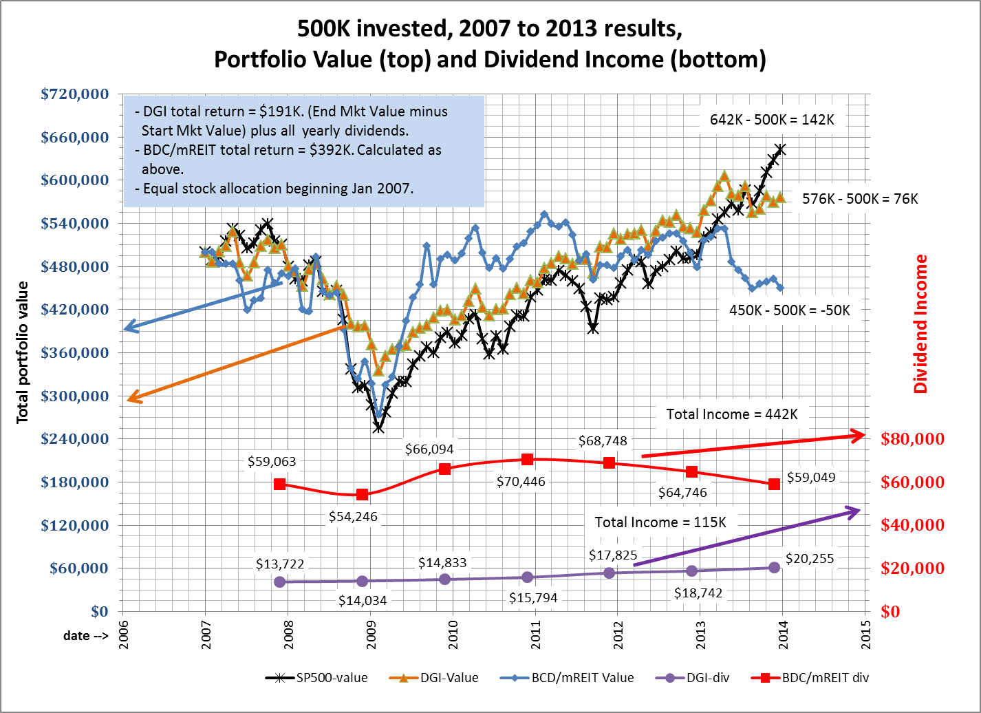 How Does Implied Volatility Impact Options Pricing?