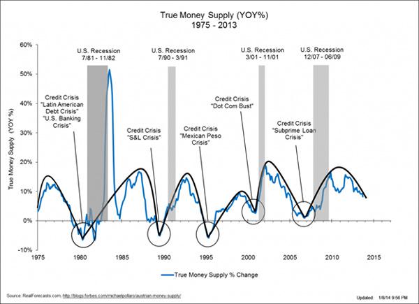 The Cash On The Sidelines Myth Lives On | Seeking Alpha