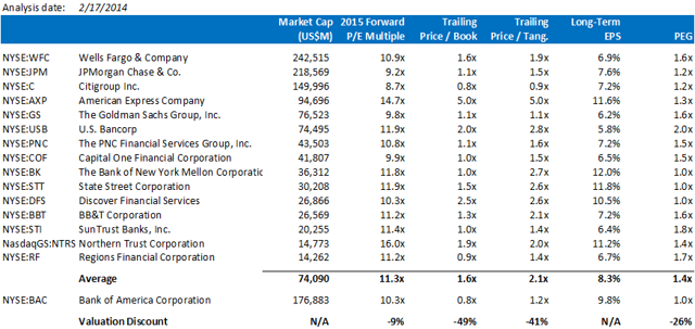 bank of america recovery dept