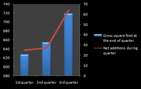 Lululemon Athletica: Still A Compelling Growth Story (NASDAQ:LULU ...