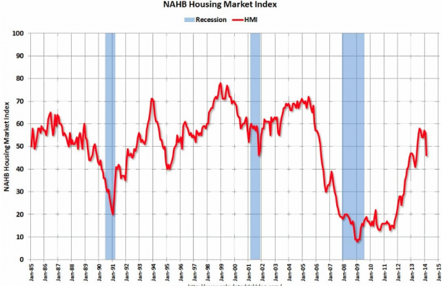 The Home Depot - New Regions Will Lead To New Growth Horizons (NYSE:HD ...