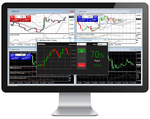 Binary options facts