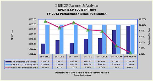 financial performance comparison zales and signet Financial reporting tiffany sees q4 comps rise, outlines priorities signet to close 200+ stores this fiscal year march 14, 2018. financial performance comparison zales and signet Financial reporting tiffany sees q4 comps rise, outlines priorities signet to close 200+ stores this fiscal year march 14, 2018.