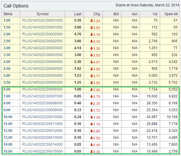 seeking alpha plug