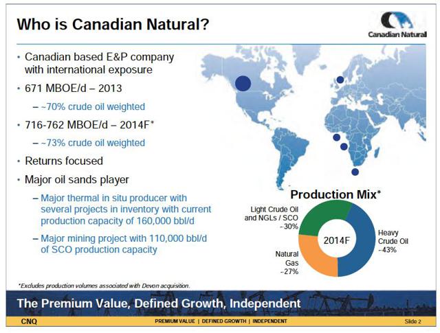 Canadian Natural Resources: Value Combined With Capital Appreciation ...