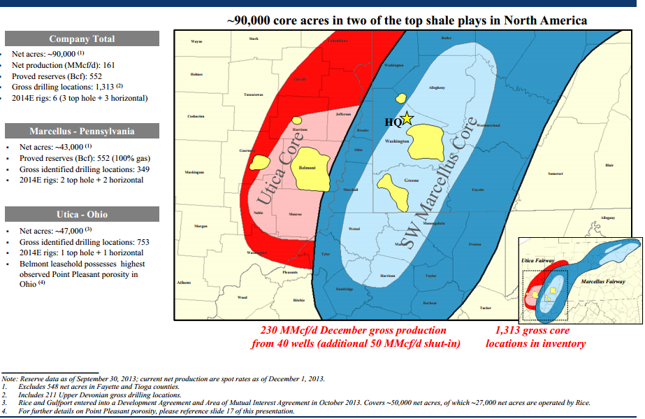 Rice Energy Offering Stronger Production And Cash Flow Growth Than ...