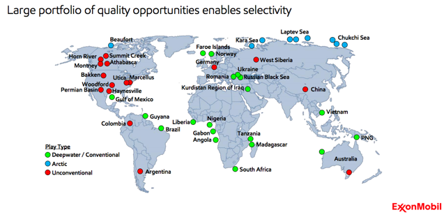 ExxonMobil Map