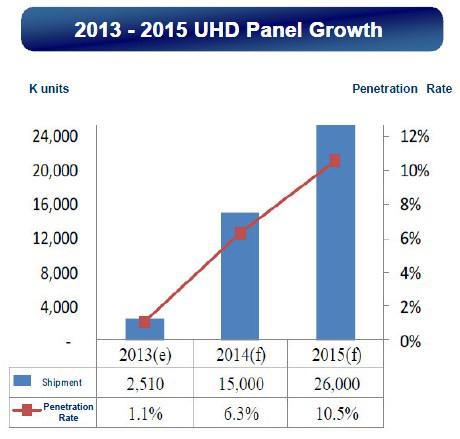 ChipMOS Reaches An Inflection Point (NASDAQ:IMOS) | Seeking Alpha