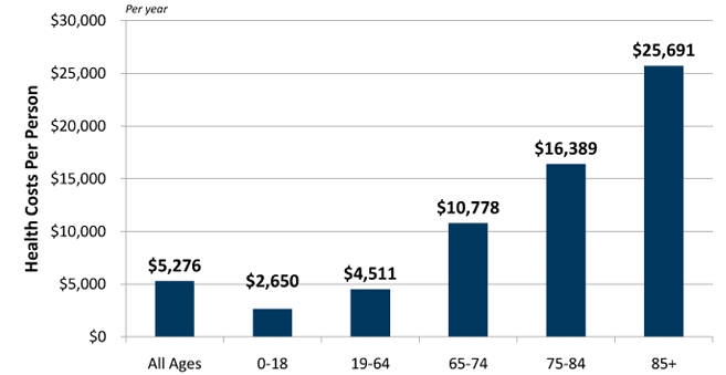 Walgreen: A Long-Term Buy (NASDAQ:WBA) | Seeking Alpha