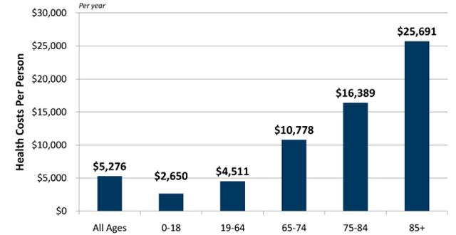 Walgreen: A Long-Term Buy (NASDAQ:WBA) | Seeking Alpha